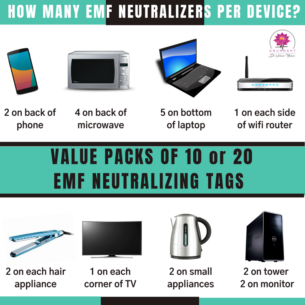 Cell Phone EMF Protection Radiation Neutralizers - Slim Design - Proudly  Made in The USA - 5, 10 or 20 Pack - Developed by Dr. Valerie Nelson 5 Pack  Black Infinity